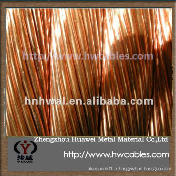 Flexible Copper Stranded Conductor usd for transformer